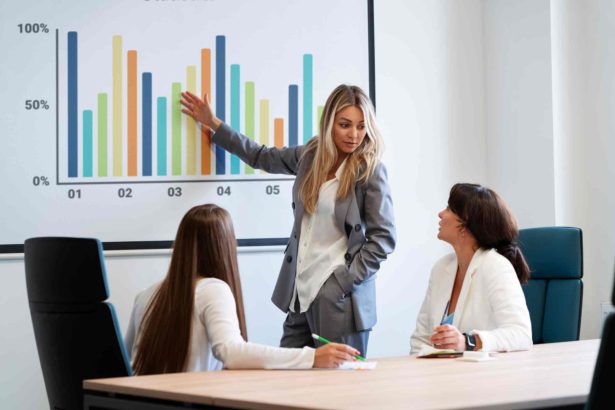 مدیریت عملکرد کارکنان در 3گام؛ از ارزیابی سنتی تا تعامل هوشمندانه